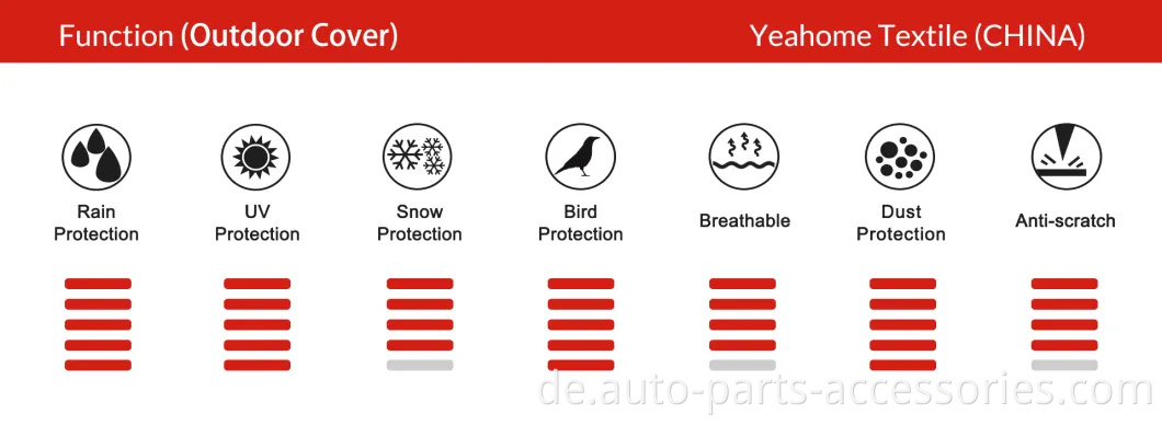 Allwetter-Tarndesign wasserdichtes Anti-UV-Außenautoabdeckung